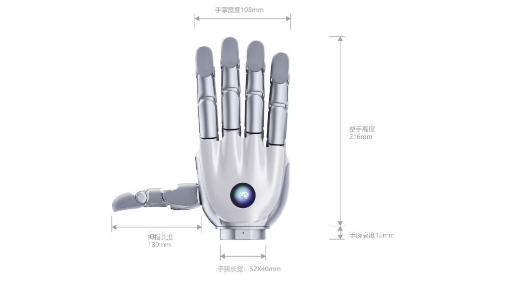 Revo 3 Physical Dimensions